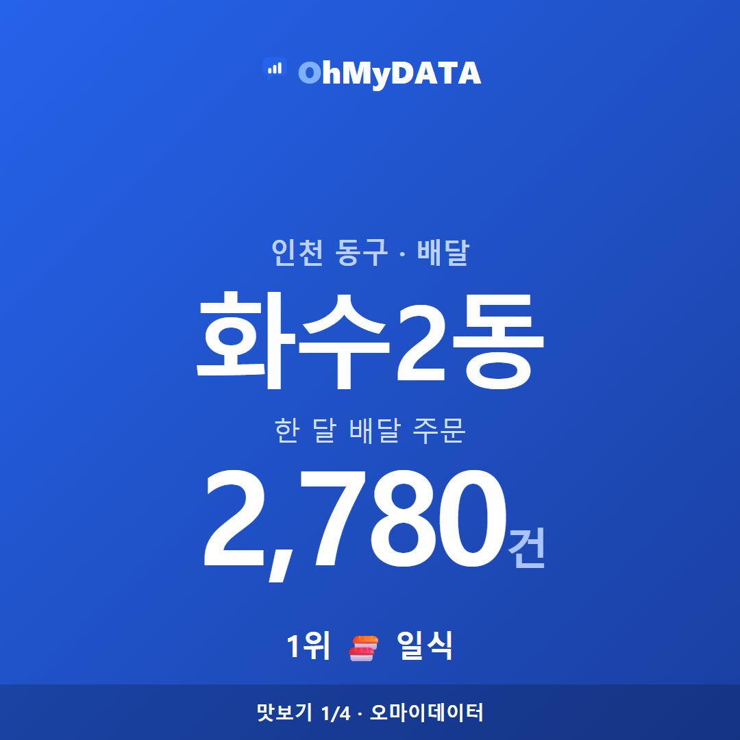 화수2동 맛보기 1/4