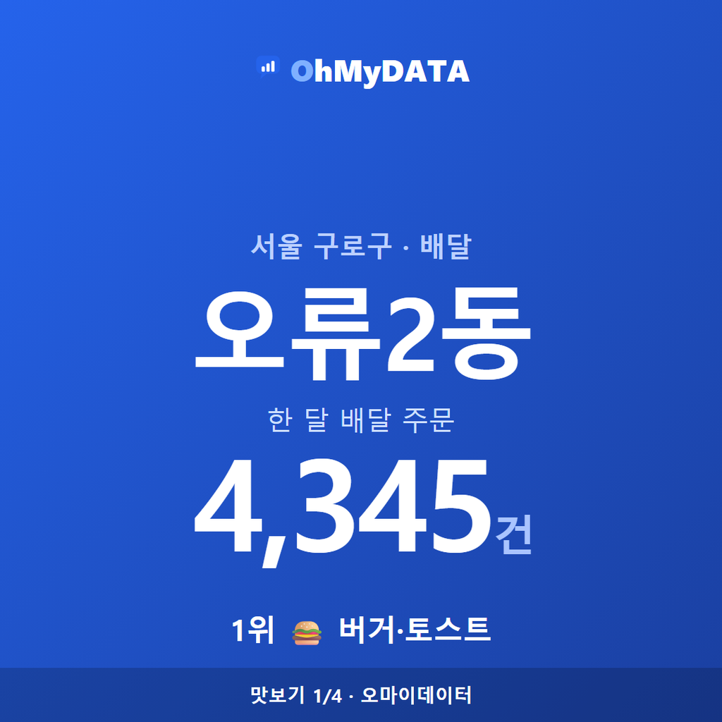 오류2동 맛보기 1/4