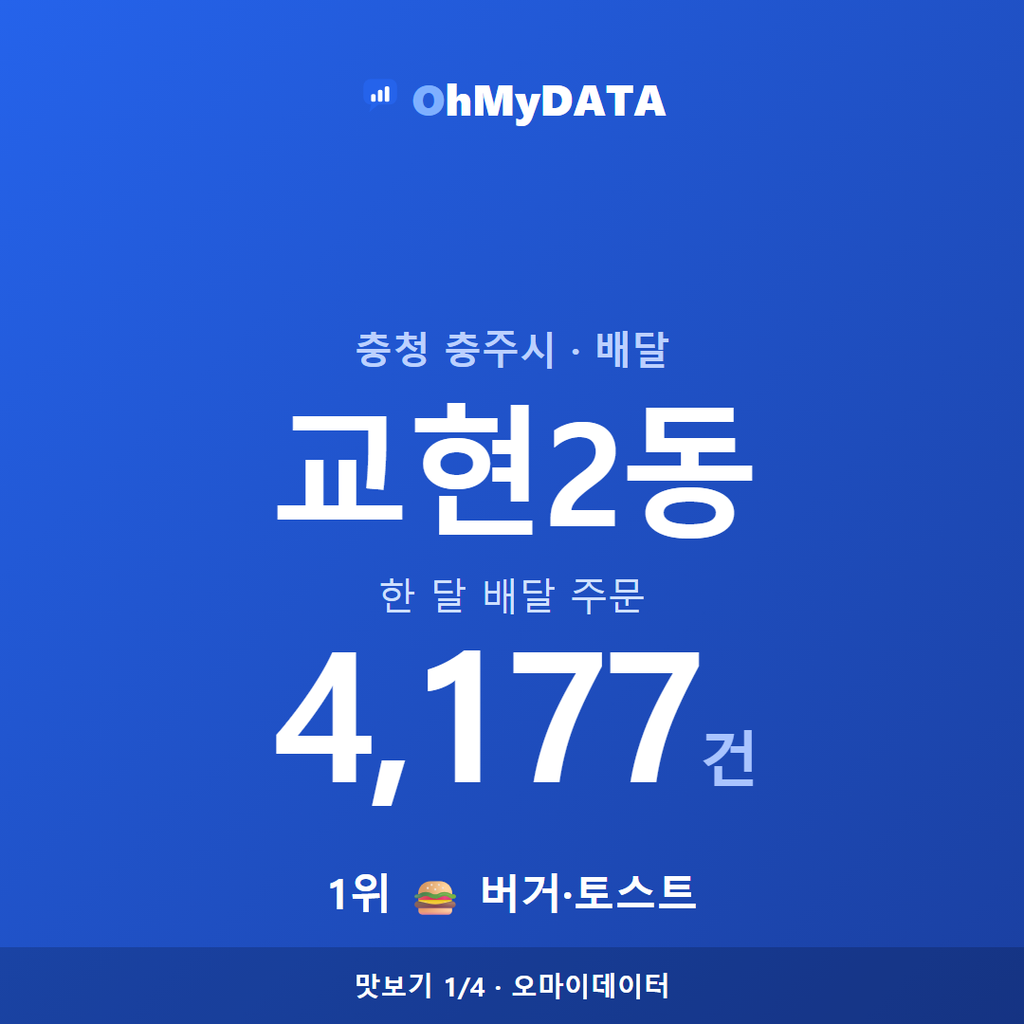 교현2동 맛보기 1/4