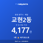 교현2동 맛보기 1/4