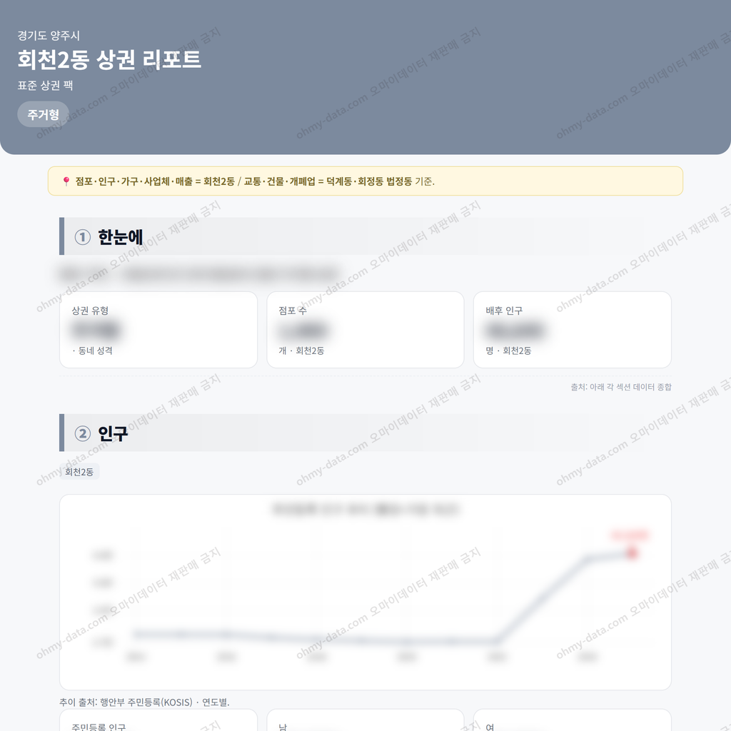 회천2동 회천2동_맛보기_1.png