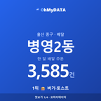 병영2동 맛보기 1/4