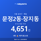 문정2동·장지동 맛보기 1/4