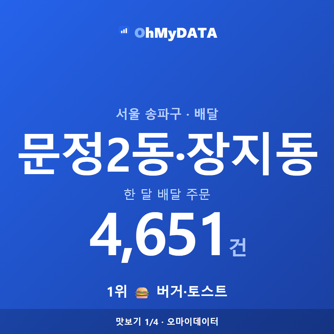 문정2동·장지동 맛보기 1/4