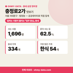 충정로2가 충정로2가_맛보기_1.png