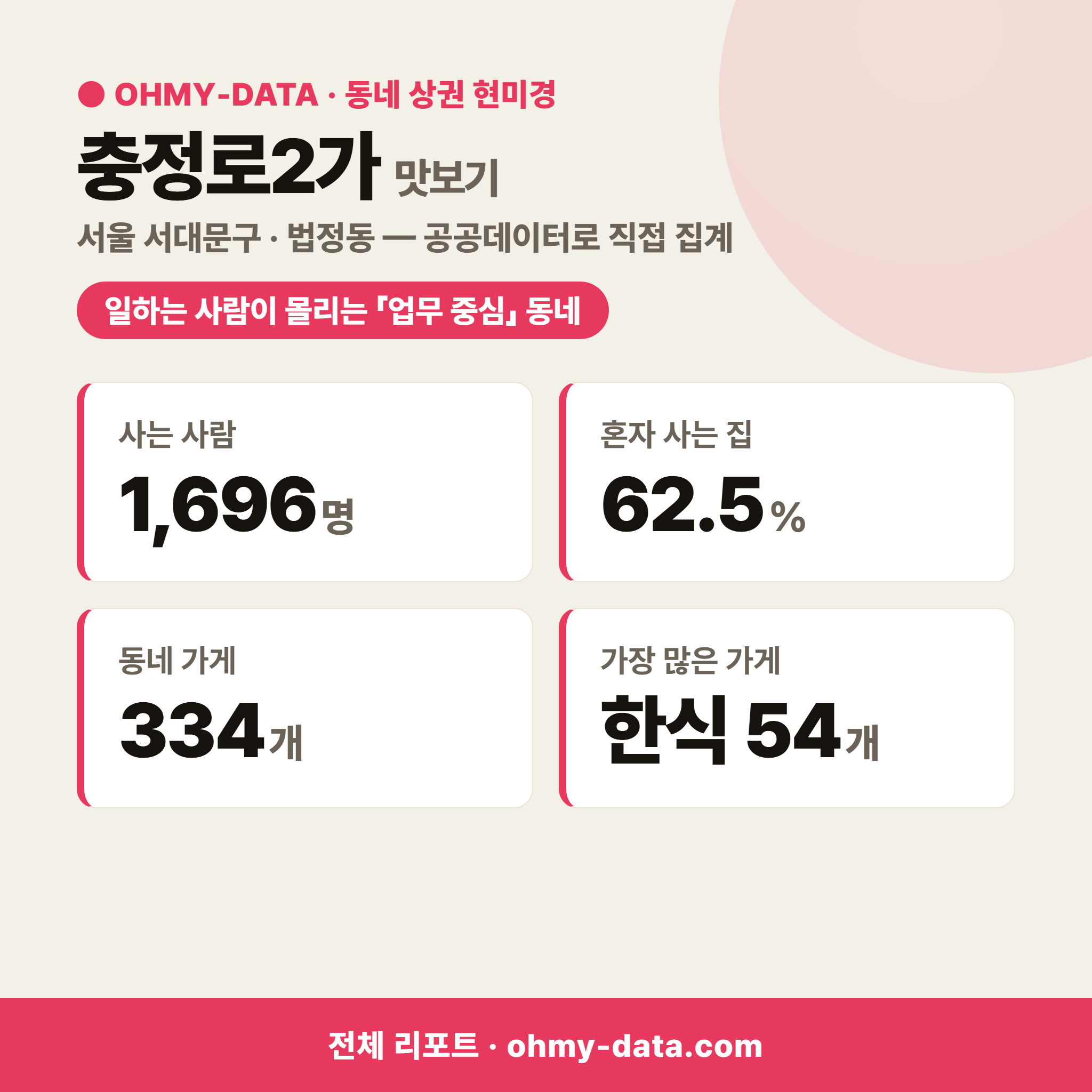 충정로2가 충정로2가_맛보기_1.png
