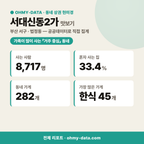 서대신동2가 서대신동2가_맛보기_1.png