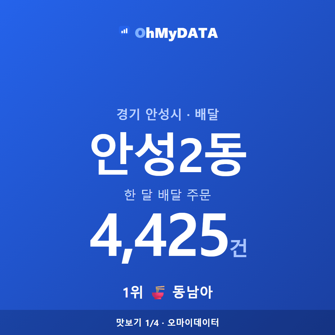 안성2동 맛보기 1/4