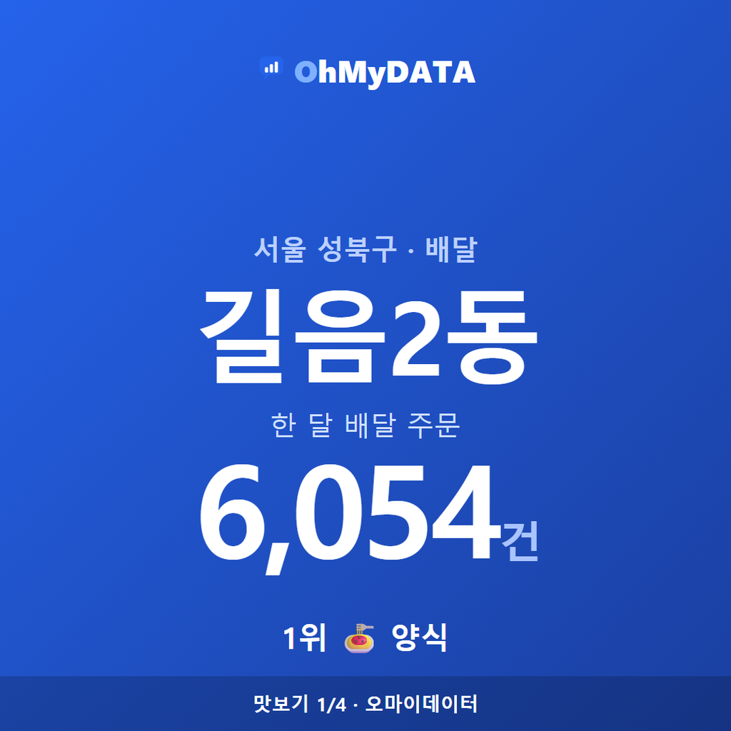 길음2동 맛보기 1/4