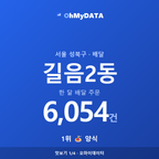 길음2동 맛보기 1/4