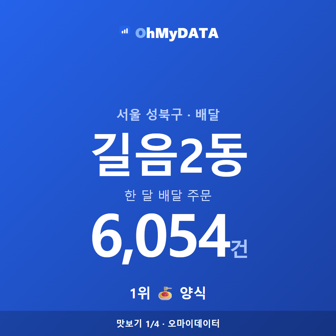 길음2동 맛보기 1/4