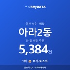 아라2동 맛보기 1/4