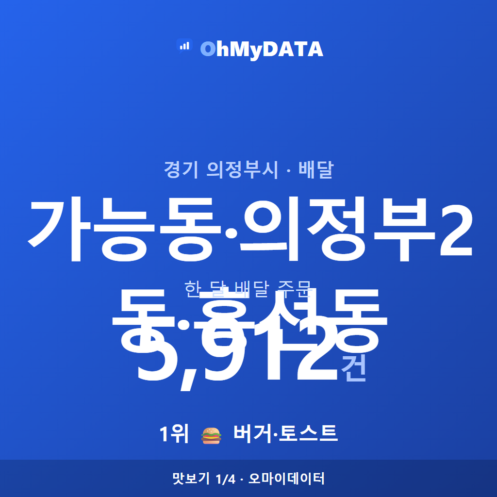 가능동·의정부2동·흥선동 맛보기 1/4
