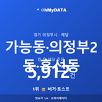 가능동·의정부2동·흥선동 맛보기 1/4