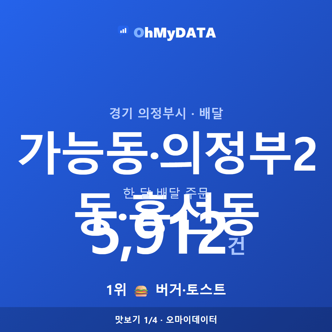 가능동·의정부2동·흥선동 맛보기 1/4