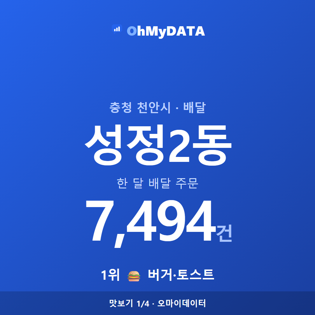 성정2동 맛보기 1/4