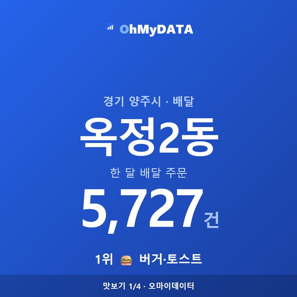 옥정2동 맛보기 1/4