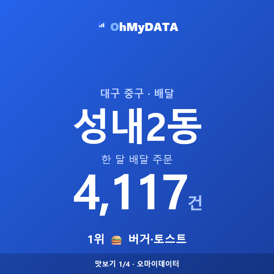 성내2동 맛보기 1/4