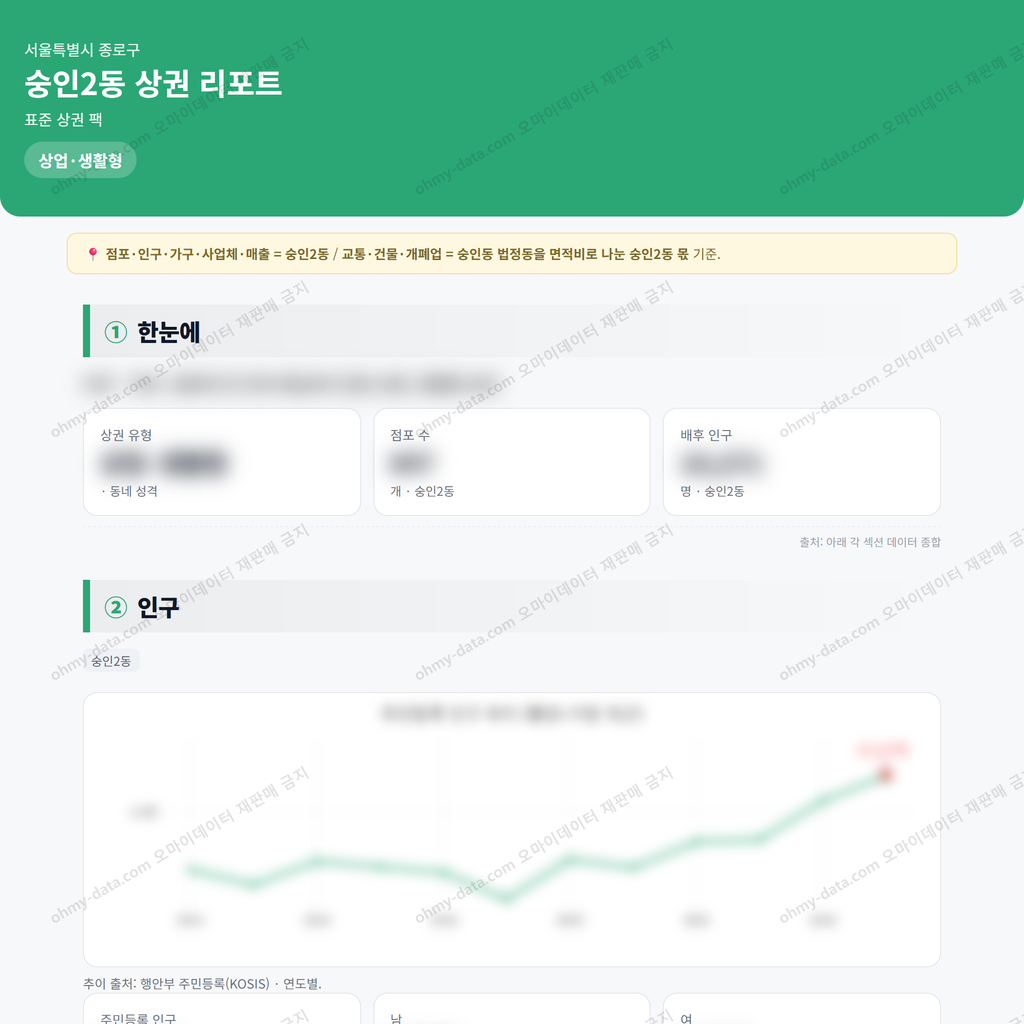 숭인2동 숭인2동_맛보기_1.png