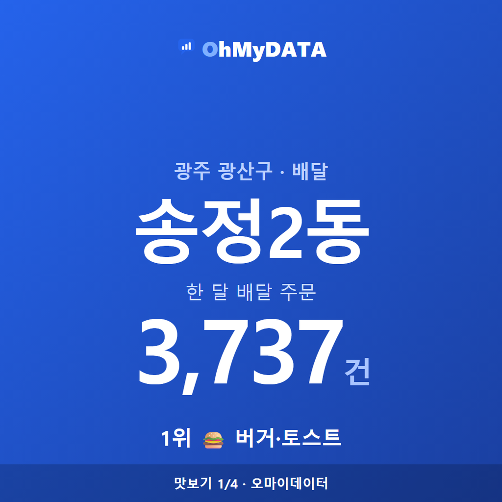 송정2동 맛보기 1/4