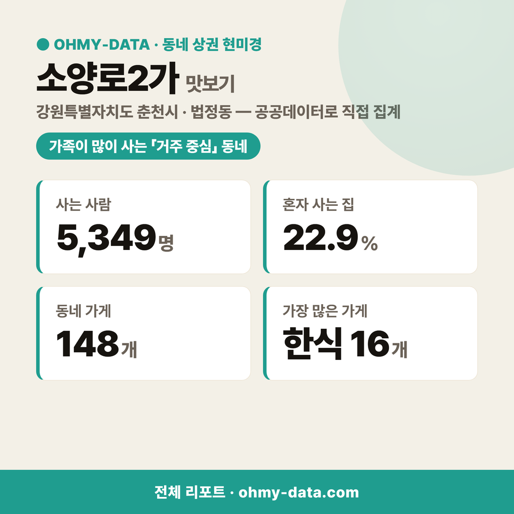 소양로2가 소양로2가_맛보기_1.png