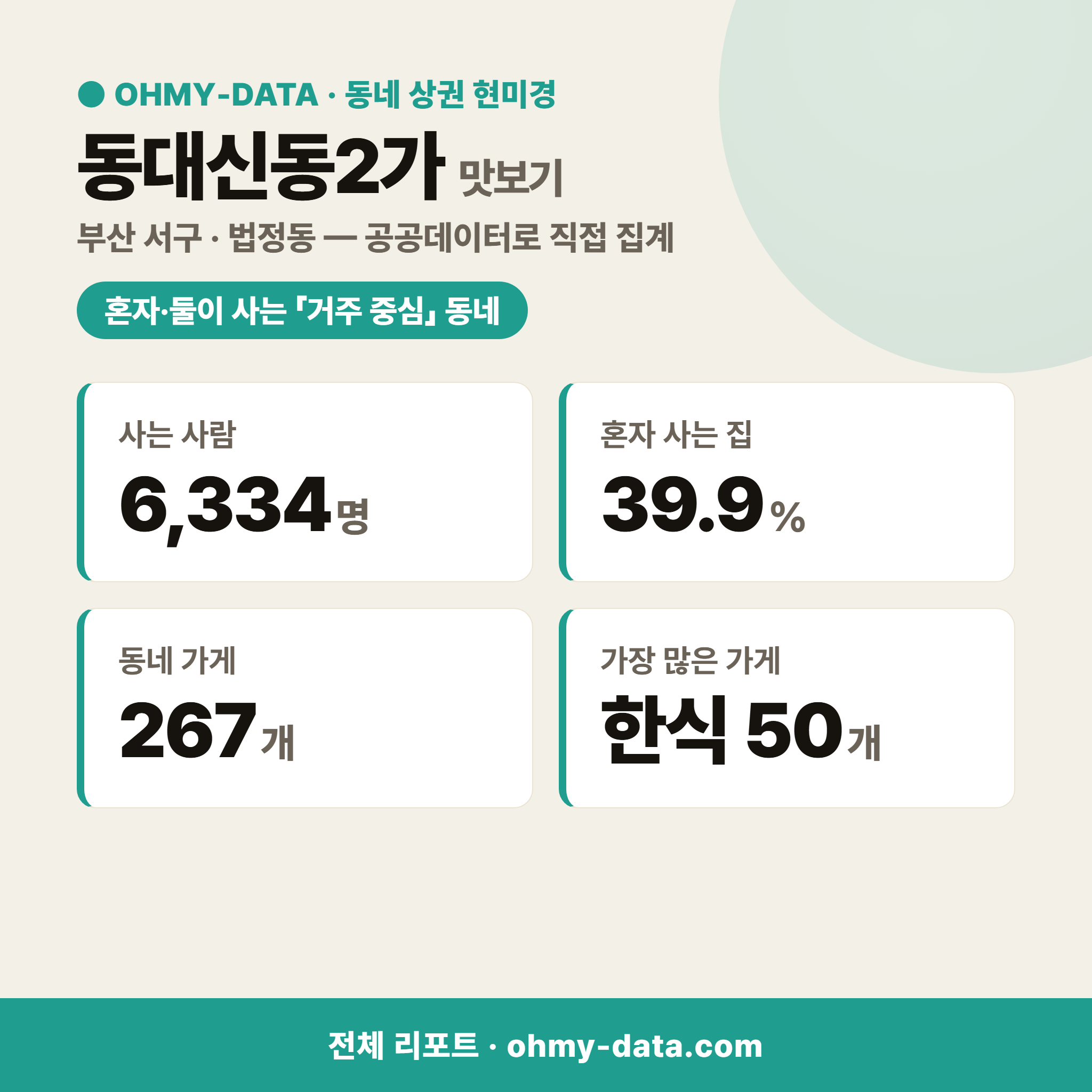 동대신동2가 동대신동2가_맛보기_1.png