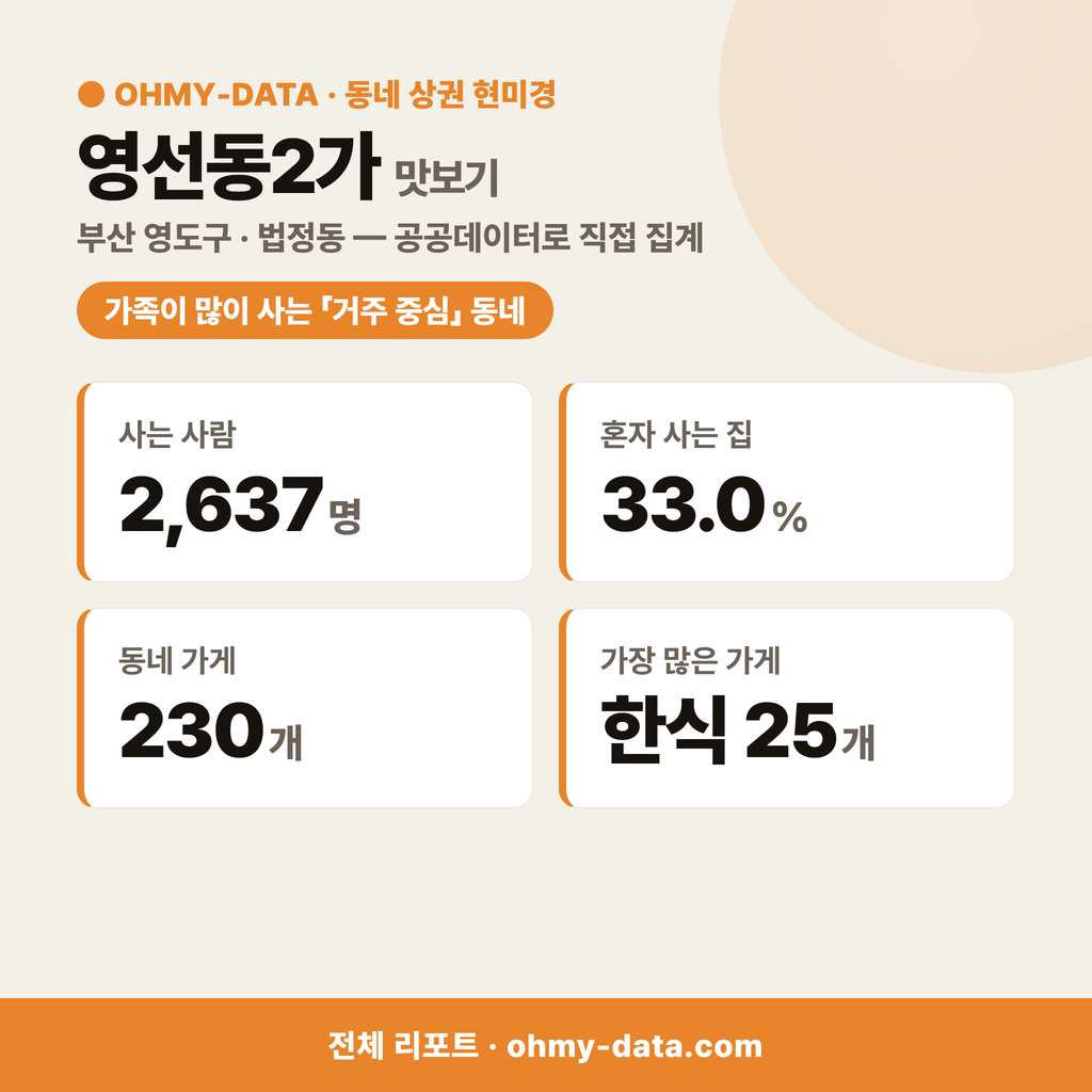 영선동2가 영선동2가_맛보기_1.png