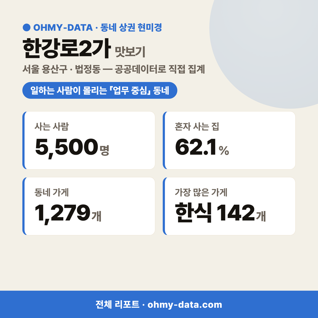 한강로2가 한강로2가_맛보기_1.png