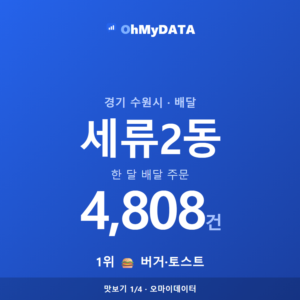 세류2동 맛보기 1/4