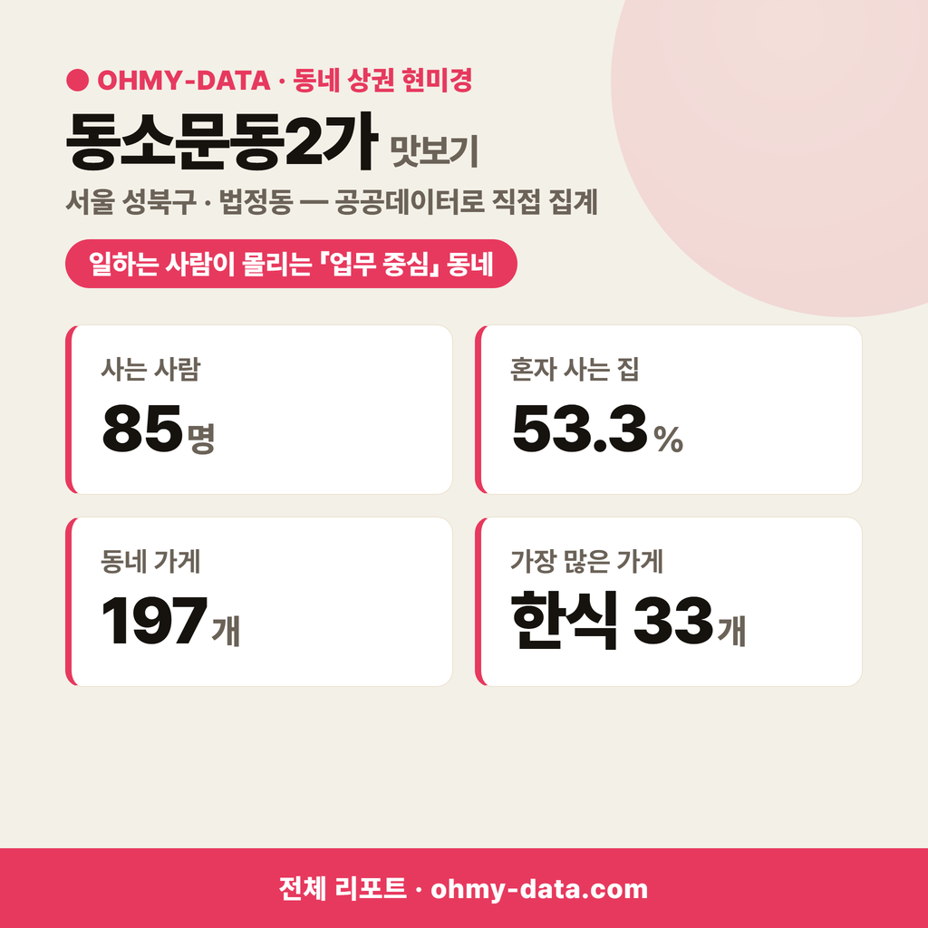 동소문동2가 동소문동2가_맛보기_1.png