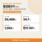 칠성동2가 칠성동2가_맛보기_1.png