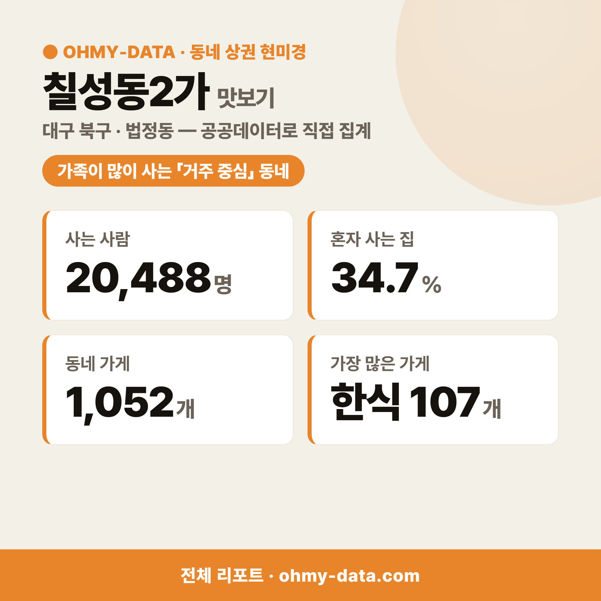칠성동2가 칠성동2가_맛보기_1.png