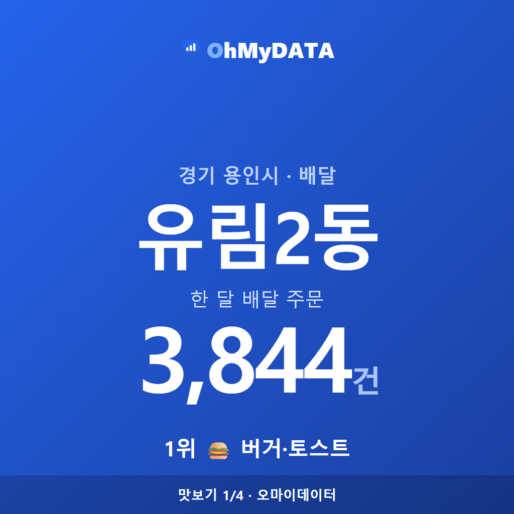 유림2동 맛보기 1/4