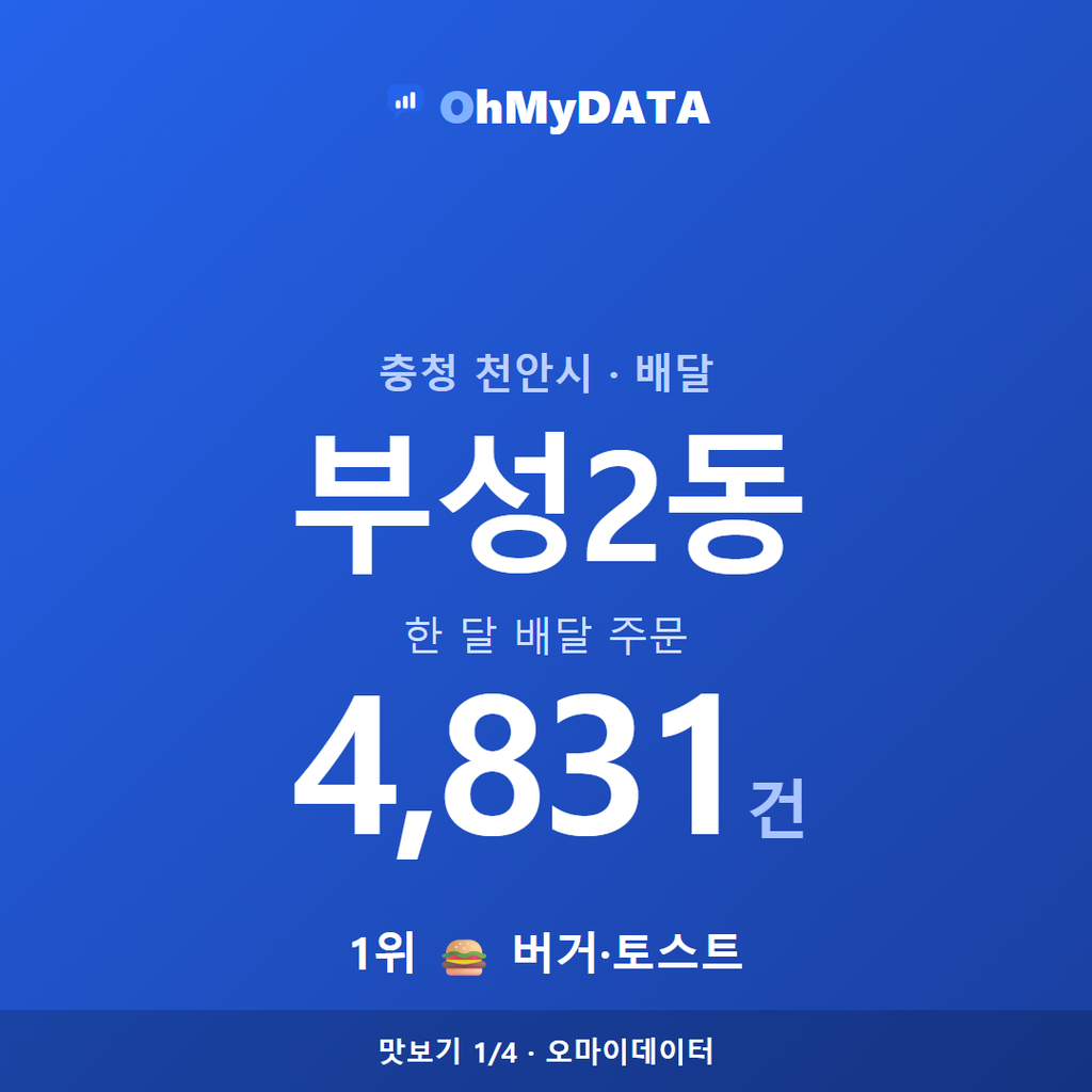 부성2동 맛보기 1/4