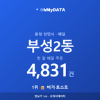 부성2동 맛보기 1/4