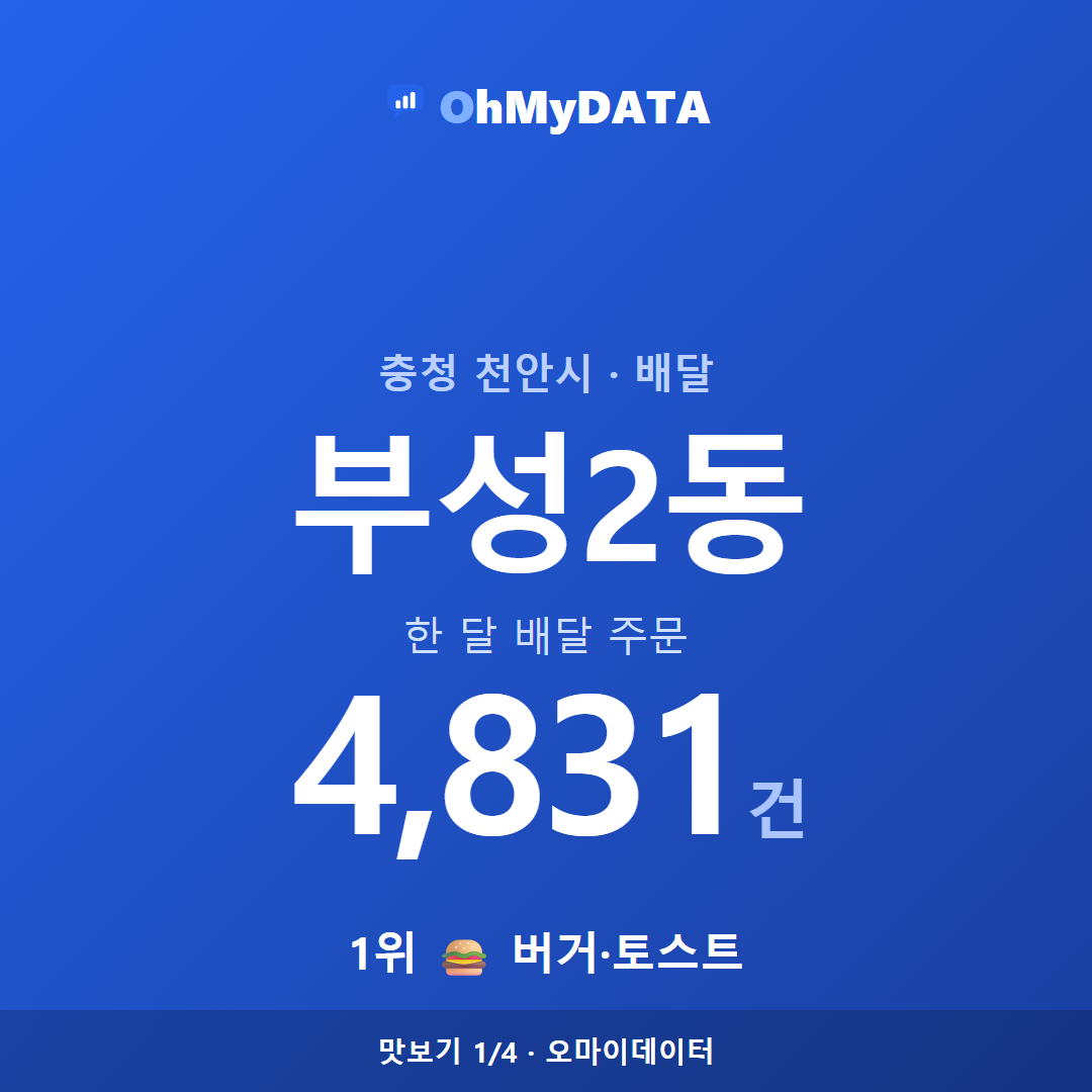 부성2동 맛보기 1/4