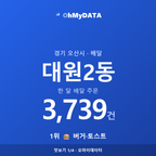 대원2동 맛보기 1/4