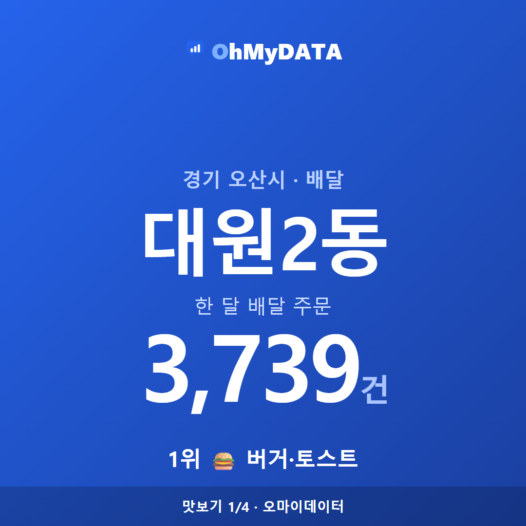 대원2동 맛보기 1/4