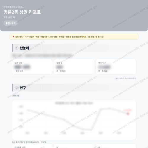 명륜2동 명륜2동_맛보기_1.png