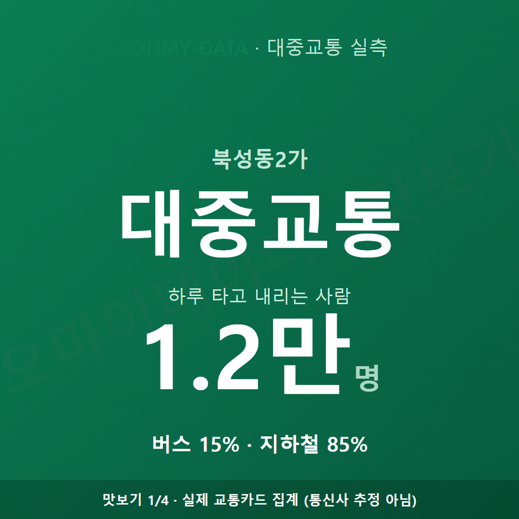 북성동2가 맛보기
