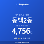 동백2동 맛보기 1/4