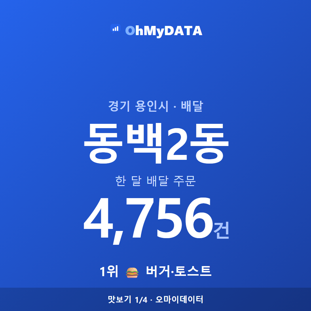 동백2동 맛보기 1/4