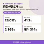 중화산동2가 중화산동2가_맛보기_1.png
