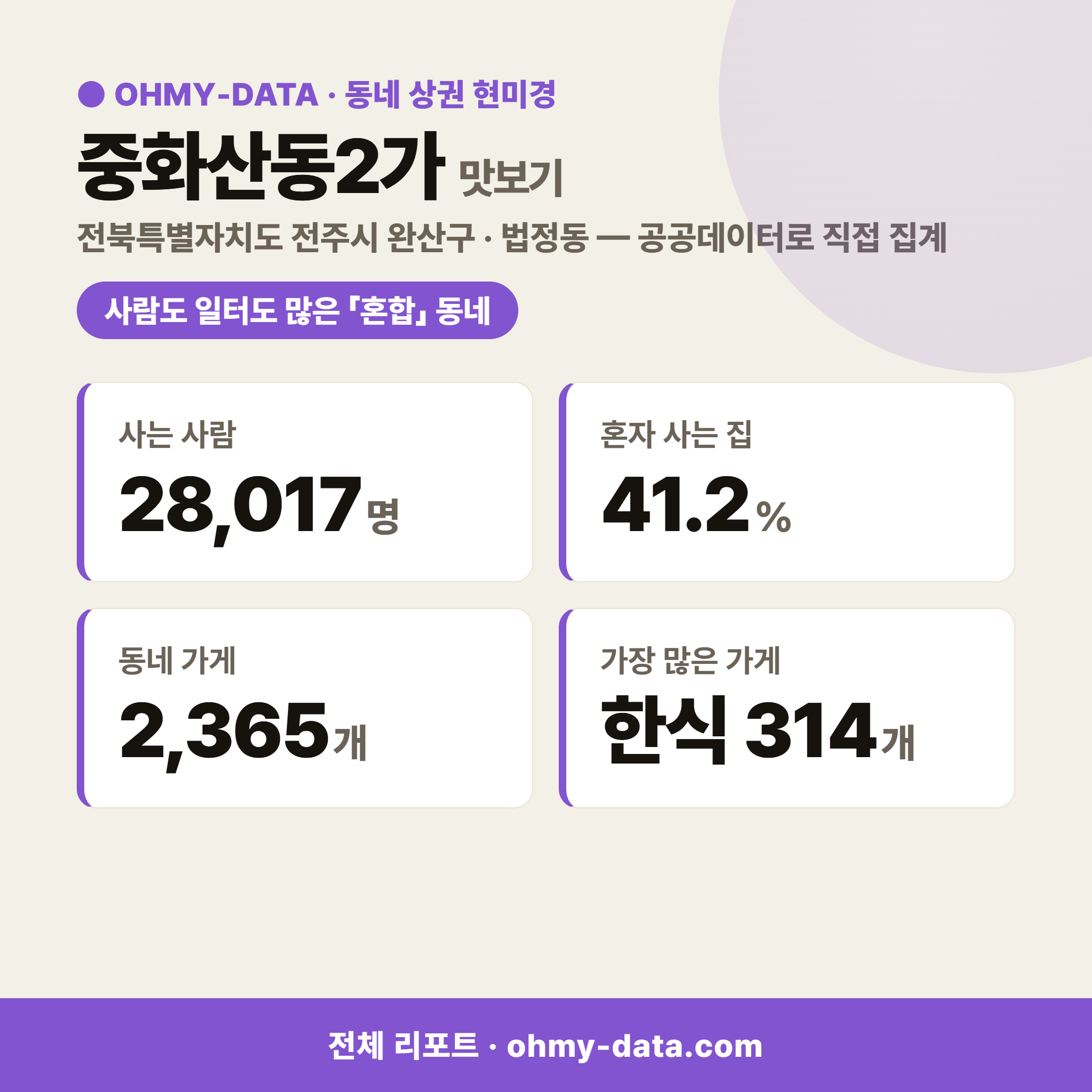 중화산동2가 중화산동2가_맛보기_1.png