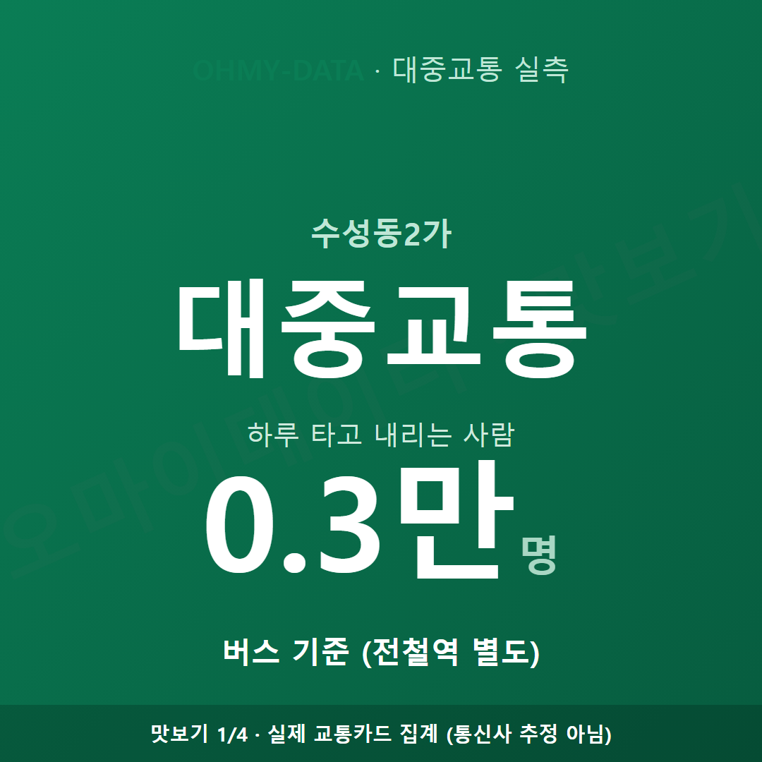 수성동2가 맛보기