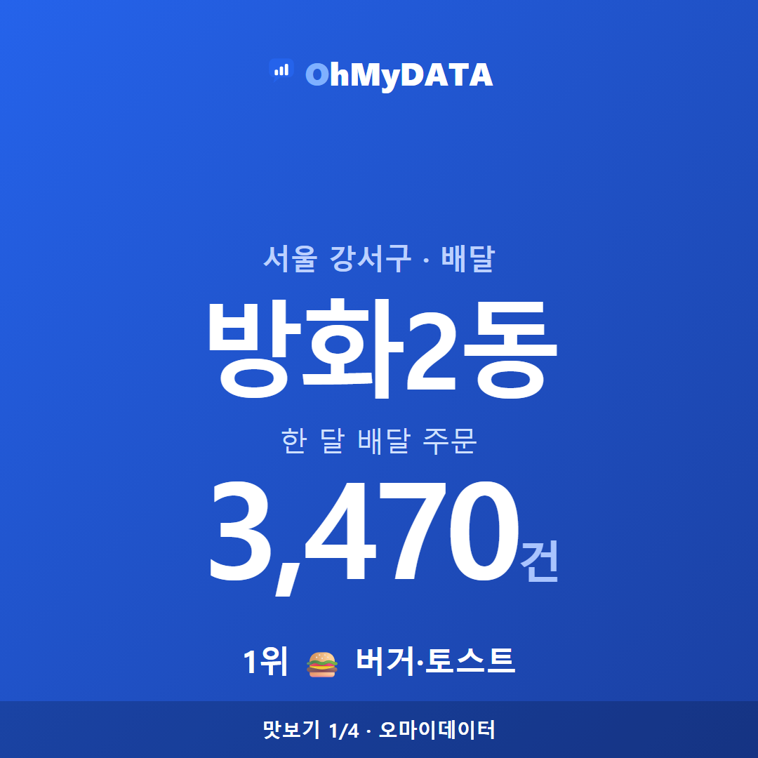 방화2동 맛보기 1/4