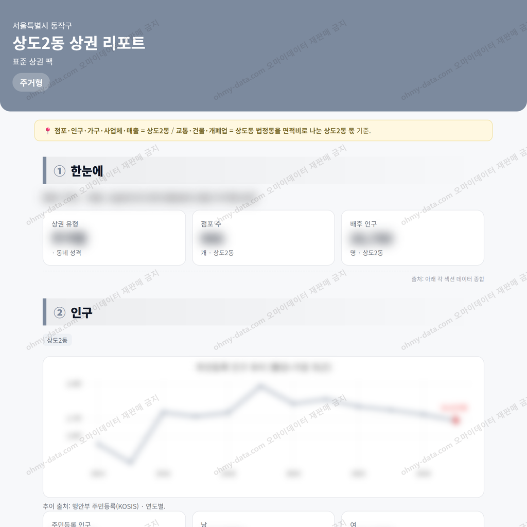 상도2동 상도2동_맛보기_1.png