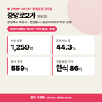 중앙로2가 중앙로2가_맛보기_1.png