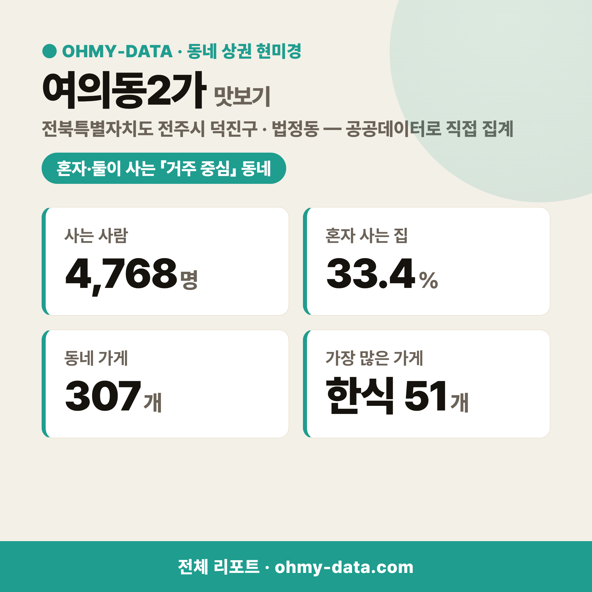 여의동2가 여의동2가_맛보기_1.png