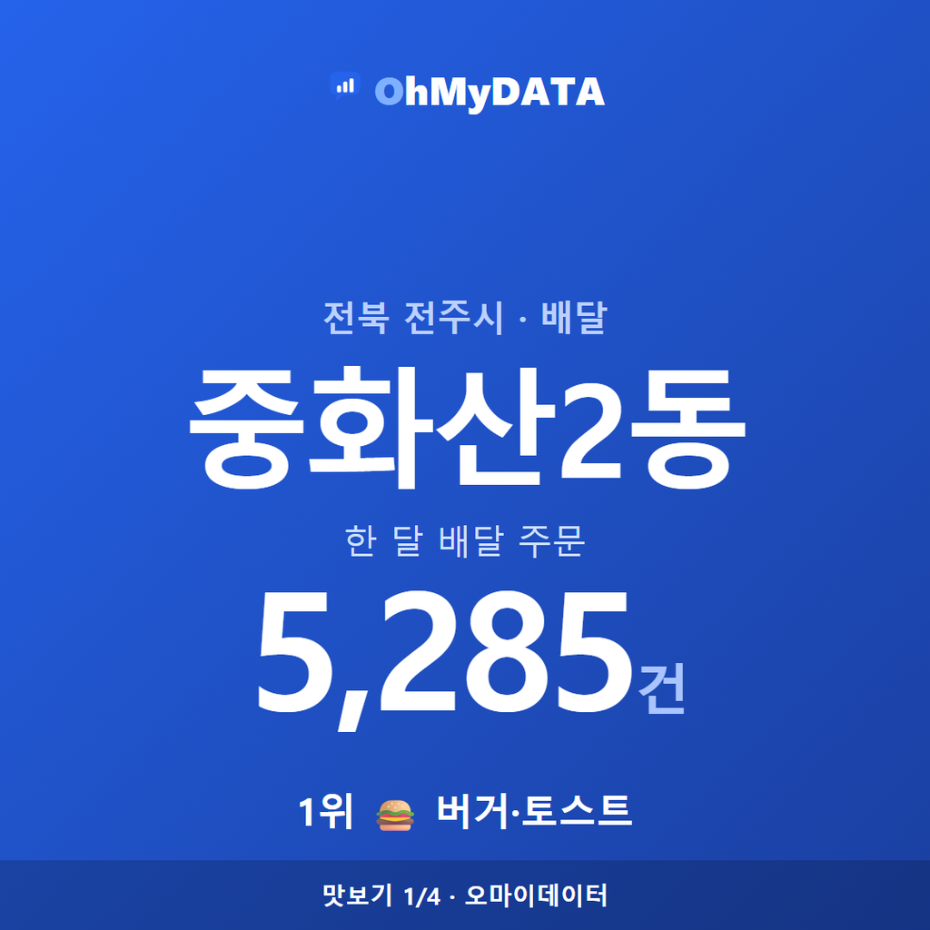 중화산2동 맛보기 1/4